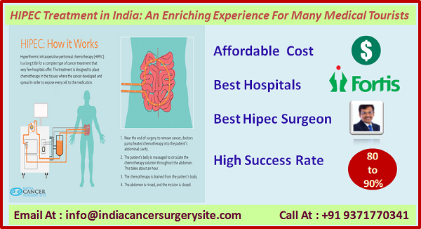 Best HIPEC Surgeons India